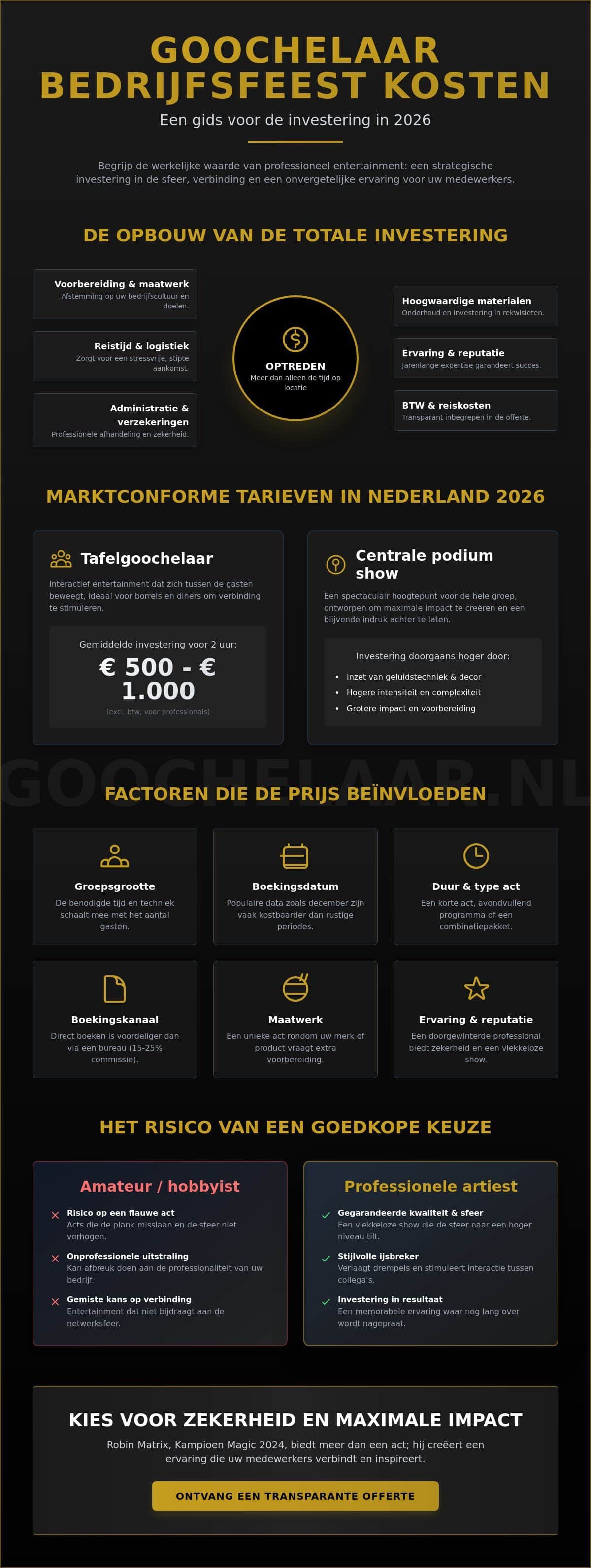 Bedrijfsfeest